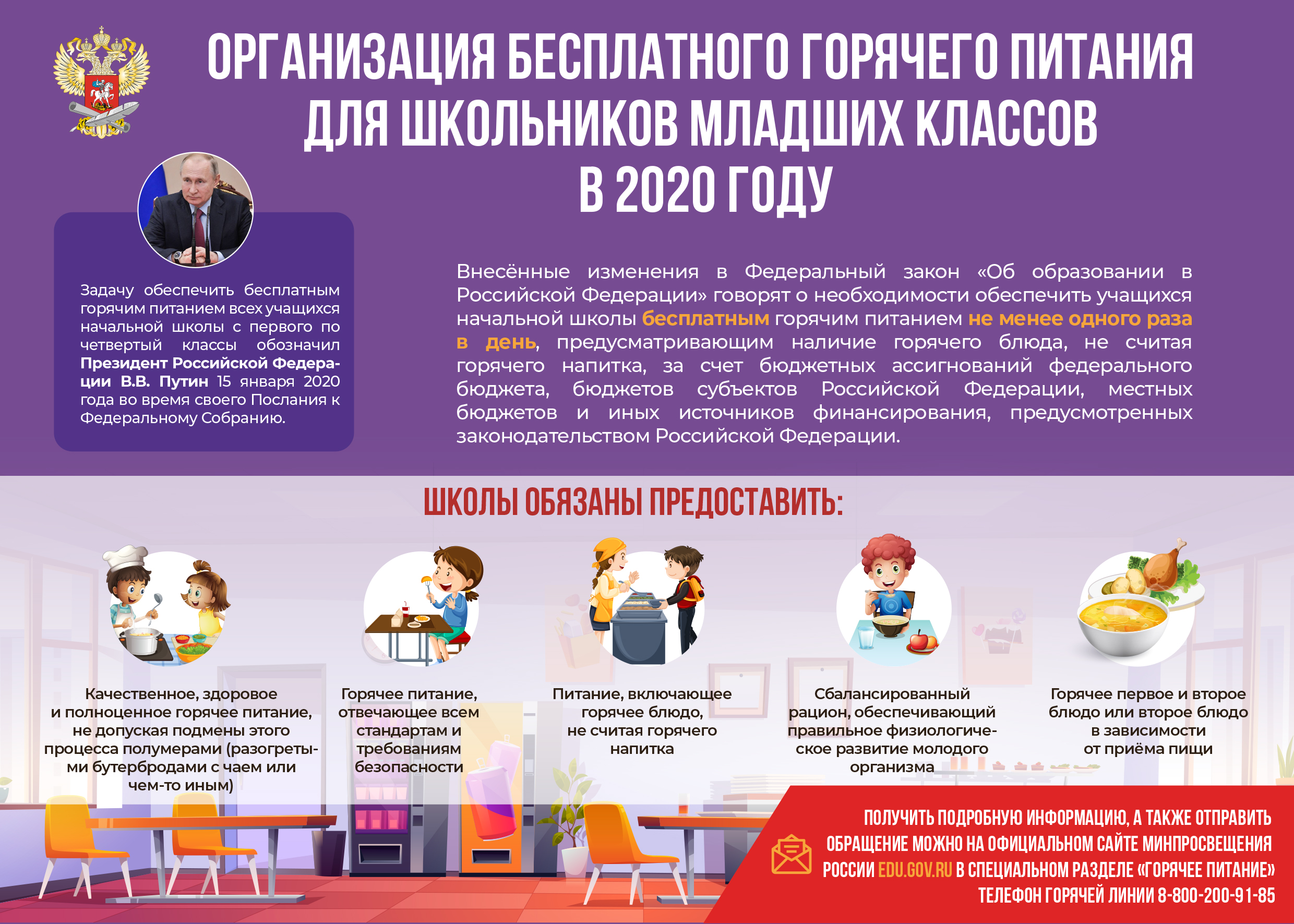 Школьное питание 2023-2024 учебный год | ГБОУ СОШ №2 